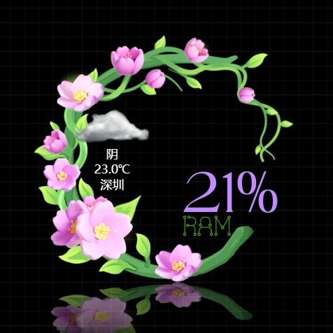 Rich flowers bloom