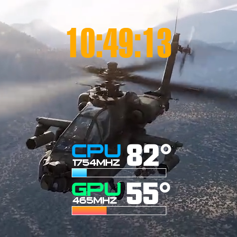 DCS