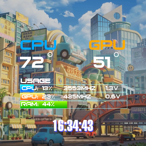 市区街道