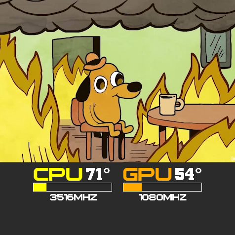 This is Fine