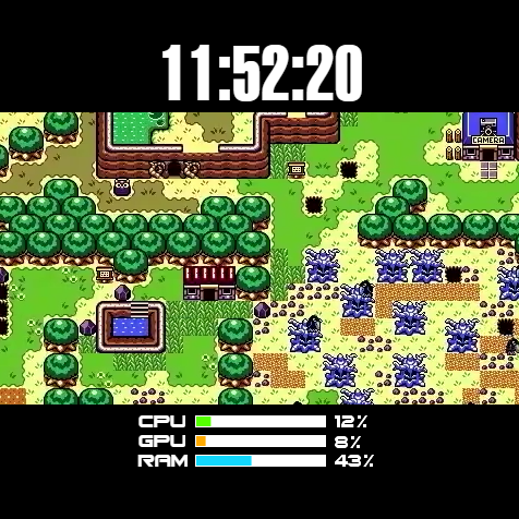 Retro RPG