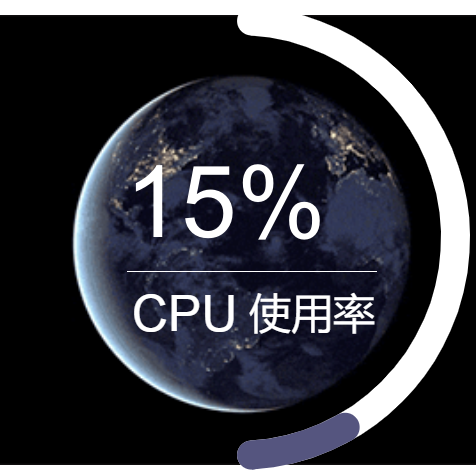 地球仪